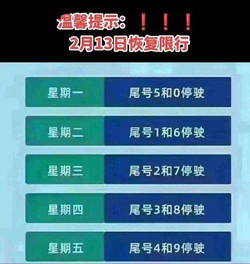 蠡县限号2024最新消息(哪些路段不能开车)