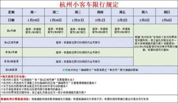 西湖限号 周末(我的车牌号能不能进景区)