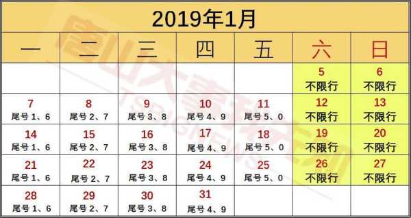 遵化今天限号尾数多少( 今天限行尾数是多少)