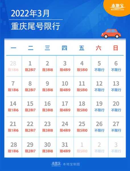 重庆车限号吗(每天限号时间是几点)