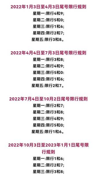 长春市人民大街限号吗(限号时间是几点到几点)