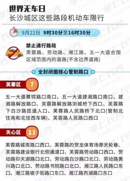 长沙汽车限号不(那什么时候会堵车)