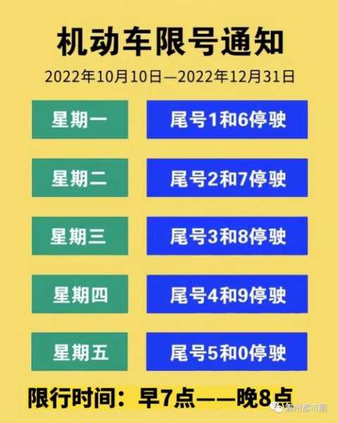 霸州清明限号( 明天又要开始限行啦)