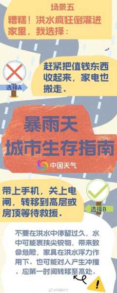 呈贡天气,出门要不要带伞