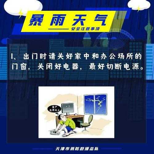 塘沽区天气,出门要注意什么