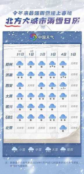 天气预报静海,明天会比今天冷吗