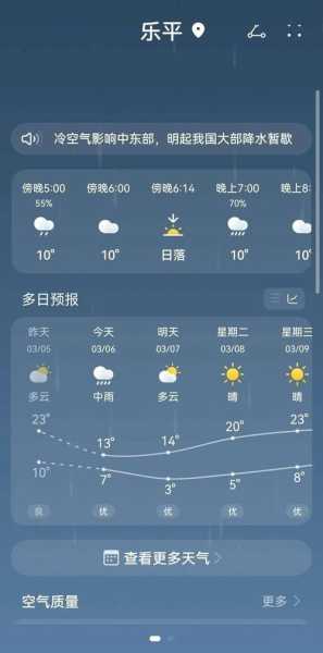 平乐天气,后天会下雨吗