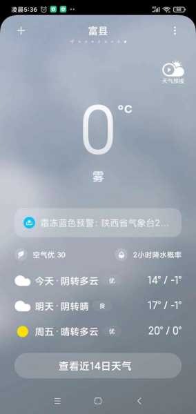 桦南天气预报, 最低气温多少度