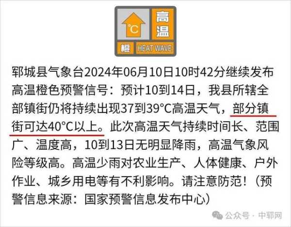 菏泽市郓城县天气,什么时候下雨