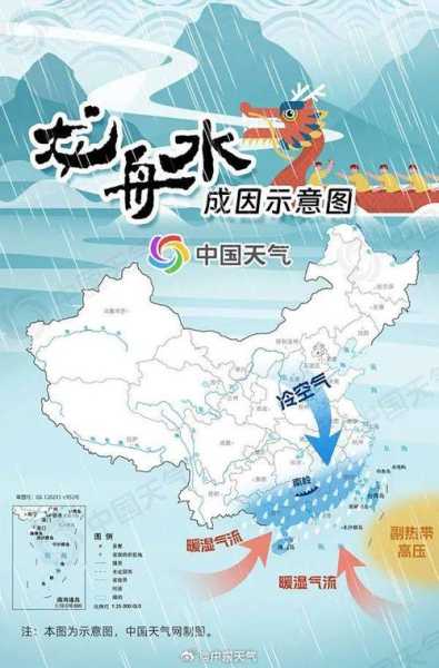 贞丰天气,出门要带外套吗