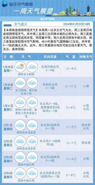 高安天气预报,明天会更冷吗