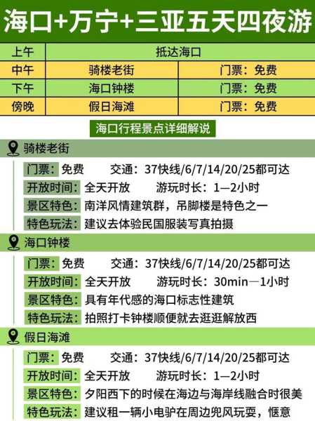 三亚到万宁怎么去(怎么安排行程)