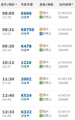 厦门到武夷山(坐飞机还是坐高铁更方便)