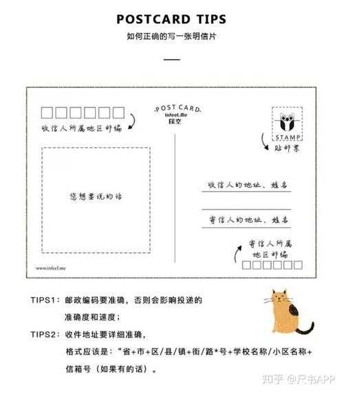 寄明信片怎么寄(收件人地址要写详细吗)