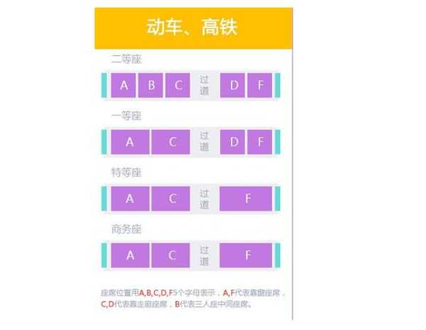 高铁可以选座吗( 选座和不选座有什么区别)