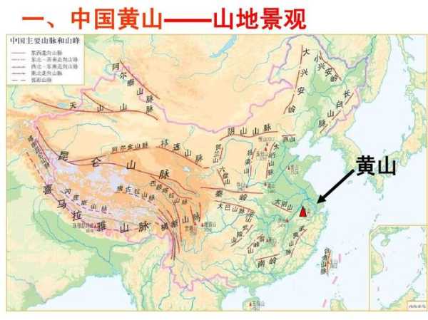 黄山属于什么山脉(它和三山五岳有啥关系)