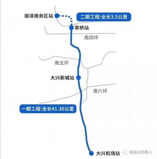固安地铁,以后出行会更轻松吗