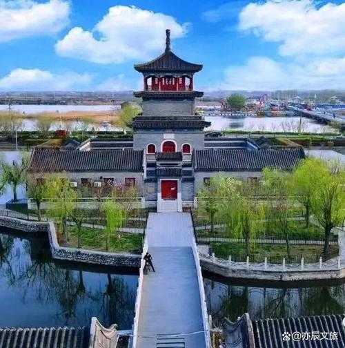 廊坊是哪里,它有什么值得一看的