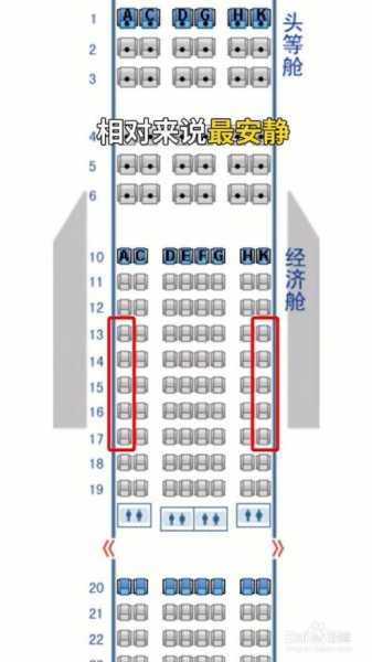 机票座位号怎么看,是看登机牌还是机票