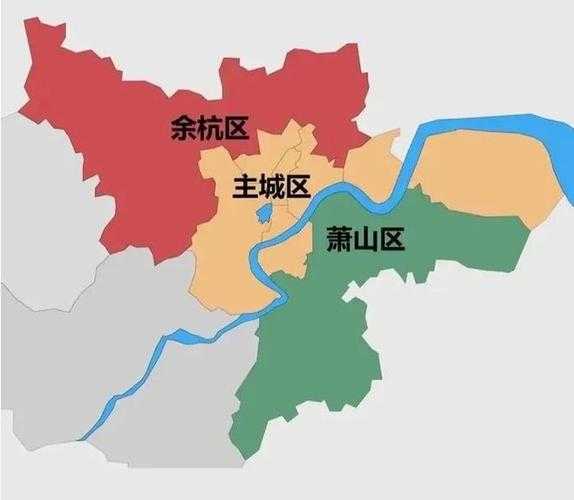 杭州市区范围,哪些区会享受主城资源
