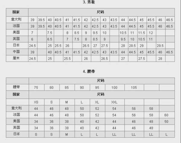 一尺等于多少英寸,服装尺码怎么换算才不尴尬