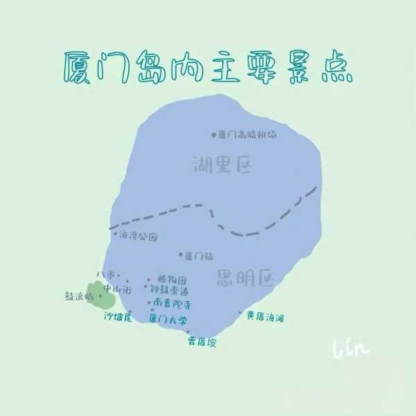 厦门是哪的, 厦门是哪个城市