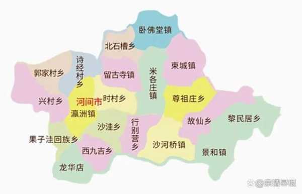 河间在哪,河北哪个城市
