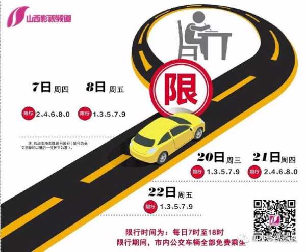 2024年太原中考限行(哪些车可以不受影响)