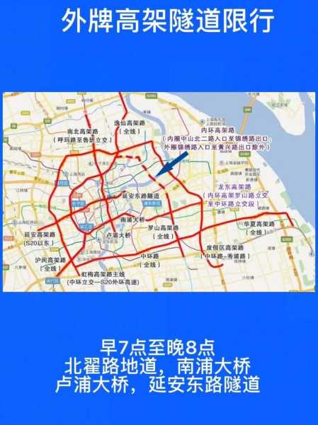 上海哪些隧道限行( 上海哪些隧道外地车牌能走)