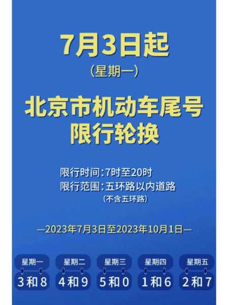 北京车辆限行7月(你记住了新规则吗)