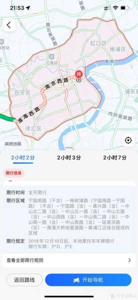 南复路限行( 他们怎么看待限行措施)