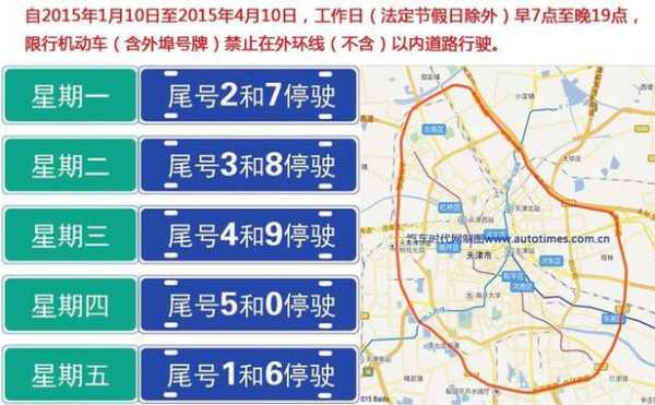 天津下午几点限行(哪些路段要绕行)