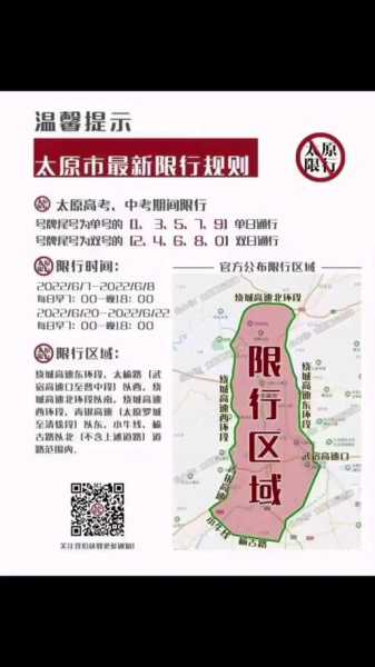 太原限行最新通知2024(哪些路段不限行)