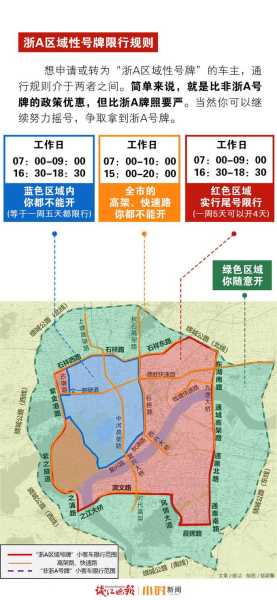 杭州外地车辆限行范围(杭州哪些路外地车限行时间最长)