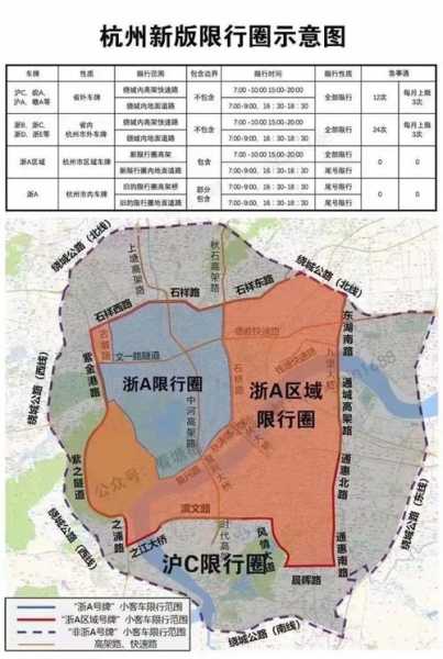 杭州外地车限行范围(哪些路段不能走)