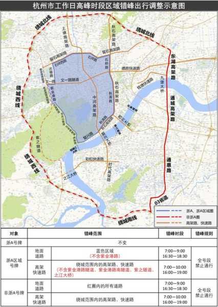 杭州滨江限行区域图(到底哪些路不能走)