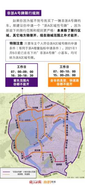 杭州车辆限行外地牌照(工作日高峰期怎么进)