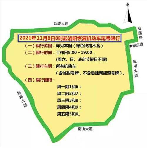 洛阳高温限行区域(到底哪些路段不能开车)