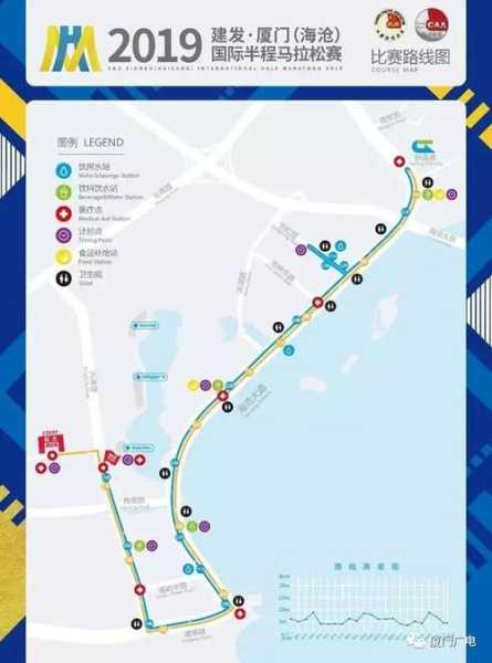 海沧大桥限行通知(哪些路段受影响)