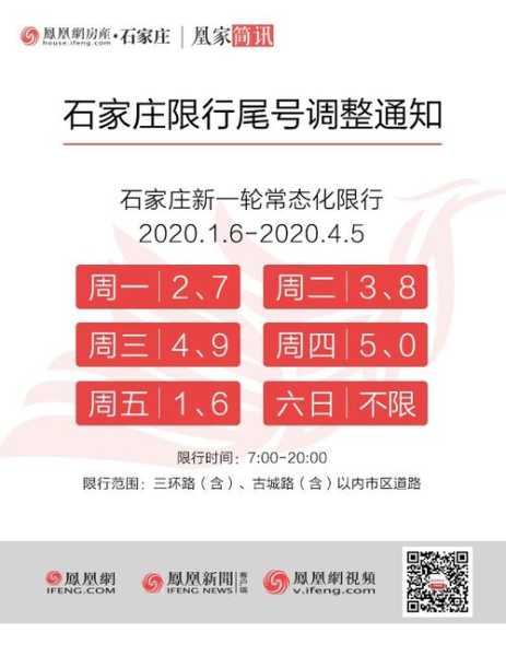 石家庄交通限行通知(具体规则怎么看)