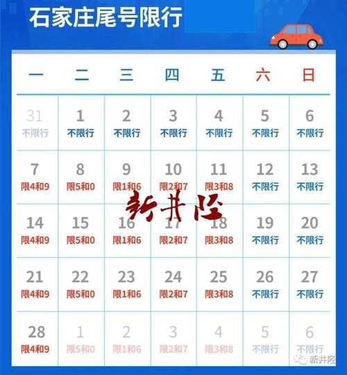 石家庄限行查询今天( 限行时间几点到几点)