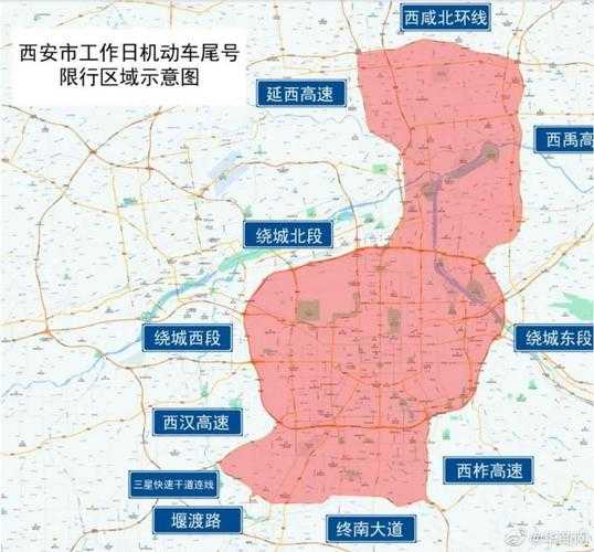 西安货车限行新规定(哪些货车该注意)