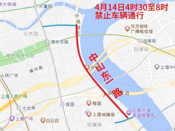 西藏南路隧道限行( 哪些时间段限行最厉害)