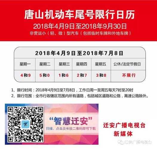 迁安市限行(限行政策到底啥时候开始)