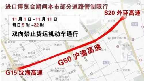 进博会交通限行(坐地铁还堵吗)