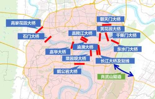 重庆货车限行地图(你心里有数吗)