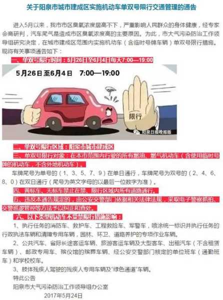 阳泉限行处罚措施(罚款还是扣分)