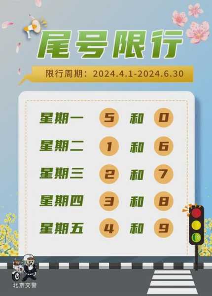 限行可以起诉政府吗(真的有权利吗)