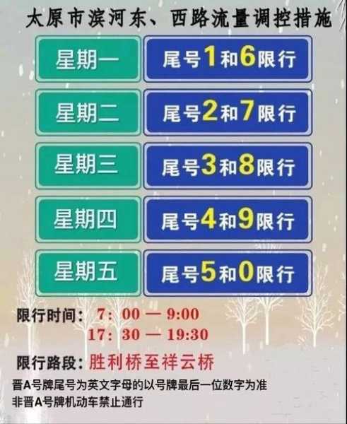 高碑店单双号限行(英文字母车牌怎么算)