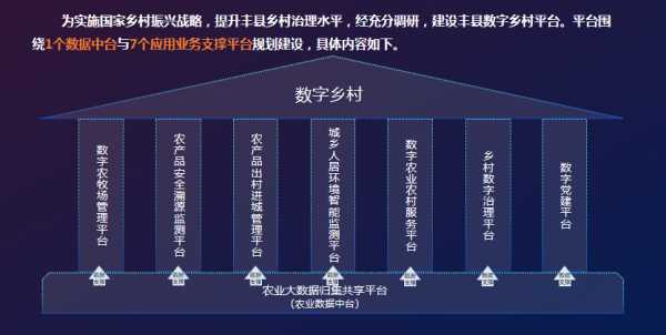 中国生态旅游(还是现实与责任)